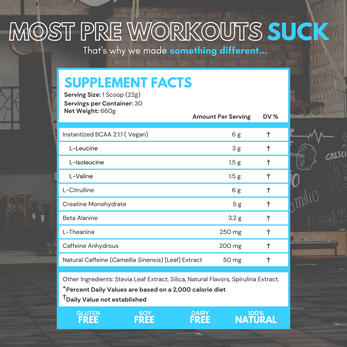 TEDCO Pre Workout v2